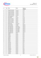 KIT_XMC11_BOOT_001 Page 18