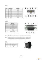AVR-P40N-8535-8MHZ Page 7