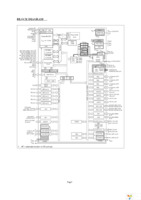 STM32-H107 Page 5