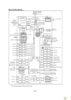 STM32-P152 Page 6