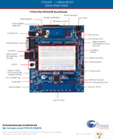CY3214-PSOCEVALUSB Page 2