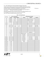 UPMP-F960-MLCD-EK Page 17