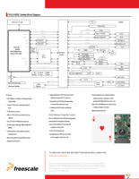 P1022-RDK Page 2