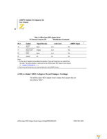 EZ80F910100KIT Page 30