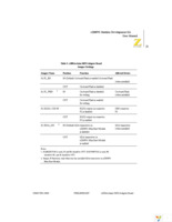 EZ80F910100KIT Page 31