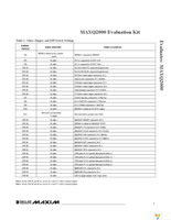 MAXQ2000-KIT Page 5