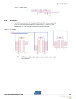 ATSAM3S-EK Page 23