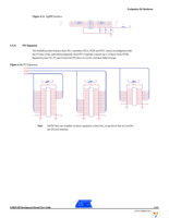 ATSAM4S-EK Page 23