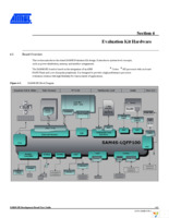 ATSAM4S-EK Page 9