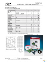 C8051F330DK-U Page 2