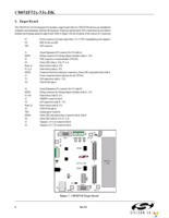 C8051F530DK Page 8