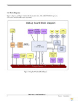 MCIMX35LPDK Page 4