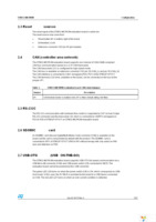 STM32CMICOS-EVAL Page 7