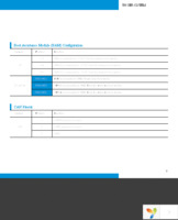 TWR-PXS3020-KIT Page 7