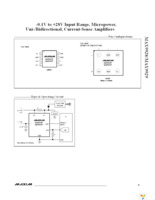 MAX9928EVKIT+ Page 11