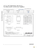 MAX9928EVKIT+ Page 12