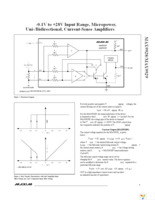 MAX9928EVKIT+ Page 9