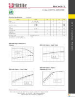 EVAL01-HMC865LC3 Page 4