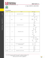 EVAL01-HMC865LC3 Page 9