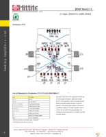 EVAL01-HMC866LC3 Page 11