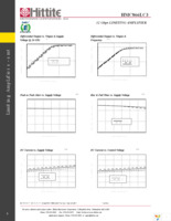 EVAL01-HMC866LC3 Page 5