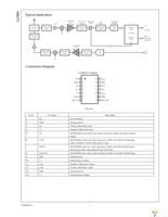 CLC5506PCASM Page 3