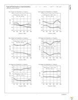 CLC5506PCASM Page 8