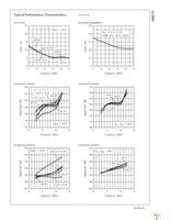 CLC5509PCASM Page 6