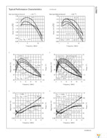 CLC5509PCASM Page 8