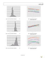 EVAL-ADXL335Z Page 7