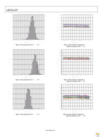 EVAL-ADXL335Z Page 8