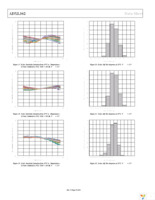 EVAL-ADXL362Z-MLP Page 10