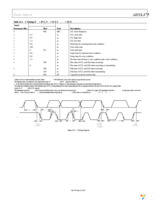 EVAL-ADXL375Z-M Page 19