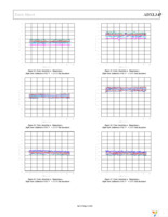 EVAL-ADXL345Z Page 11