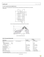 EVAL-ADXL345Z Page 36