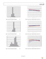 EVAL-ADXL326Z Page 7