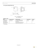 EVAL-ADXL363Z Page 45