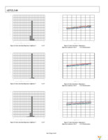 EVAL-ADXL346Z-DB Page 10