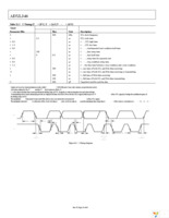 EVAL-ADXL346Z-DB Page 18