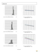 EVAL-ADXL346Z-DB Page 8