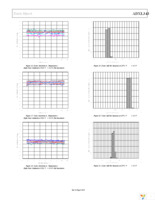 EVAL-ADXL343Z-DB Page 9