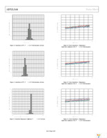 EVAL-ADXL344Z-M Page 8