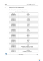 STEVAL-MKI110V1 Page 13