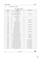 STEVAL-MKI110V1 Page 16