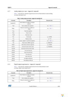 STEVAL-MKI110V1 Page 29