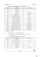 STEVAL-MKI110V1 Page 30