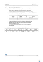 STEVAL-MKI106V1 Page 21