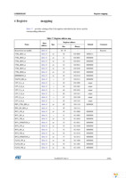 STEVAL-MKI106V1 Page 23