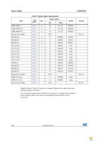 STEVAL-MKI106V1 Page 24