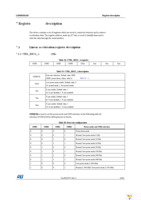 STEVAL-MKI106V1 Page 25